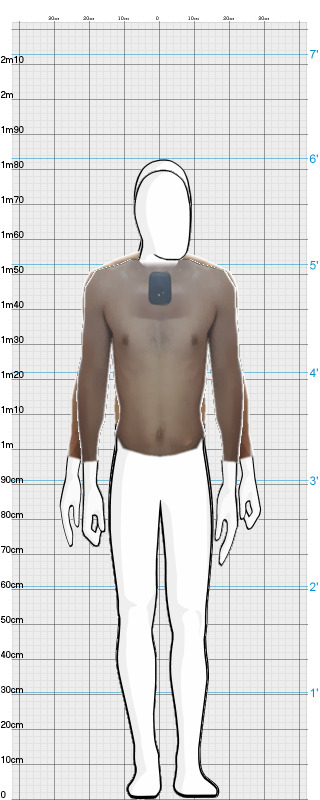 Full Size Comparison