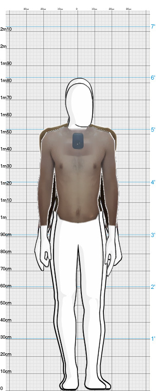 Full Size Comparison