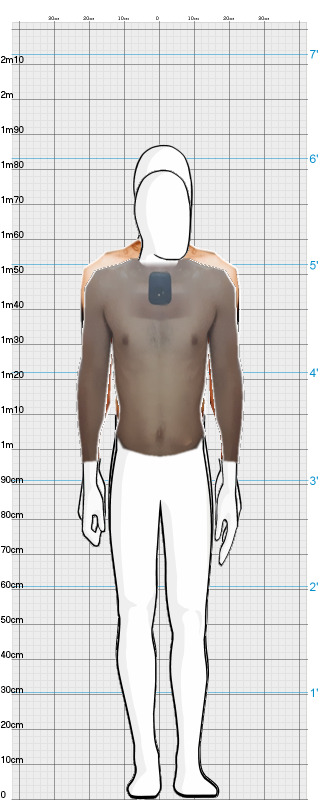 Full Size Comparison