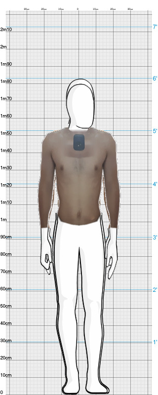 Full Size Comparison