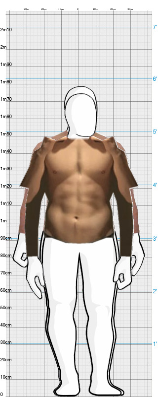 Full Size Comparison