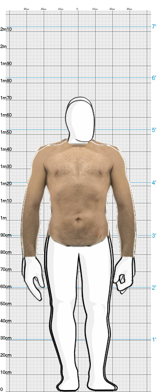Full Size Comparison