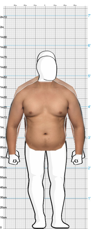 Full Size Comparison