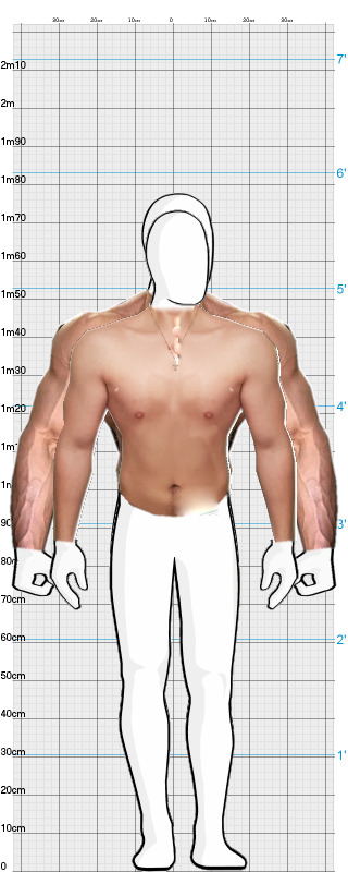 Full Size Comparison