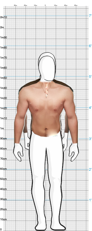 Full Size Comparison