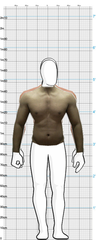 Full Size Comparison