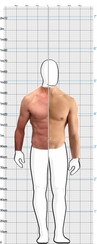 Full Size Comparison
