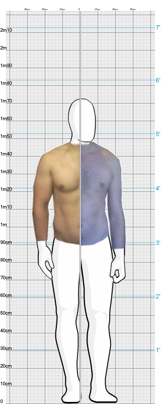 Full Size Comparison