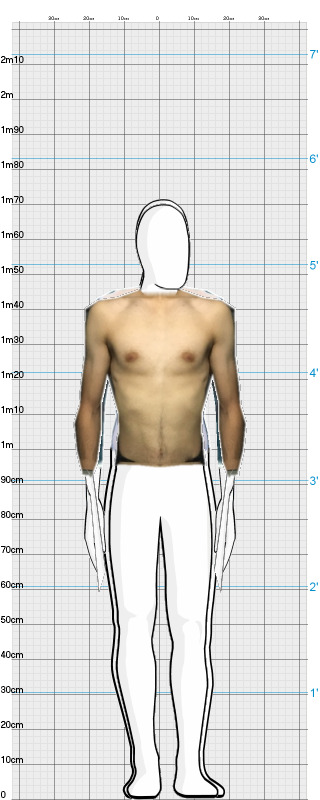 Full Size Comparison