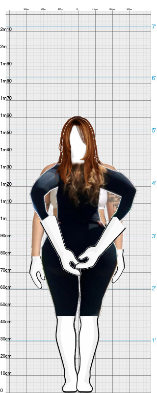 Full Size Comparison