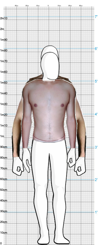Full Size Comparison