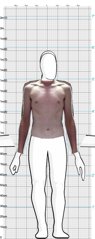 Full Size Comparison