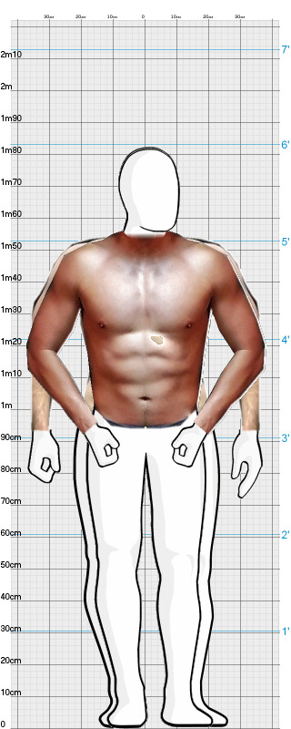 Full Size Comparison