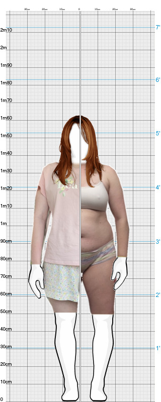 Full Size Comparison