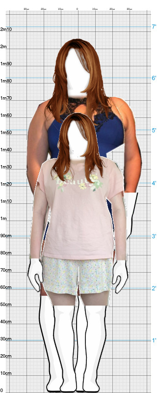Full Size Comparison