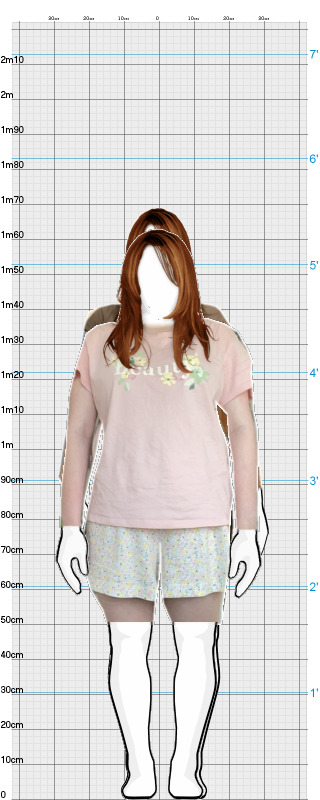 Full Size Comparison