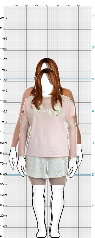 Full Size Comparison