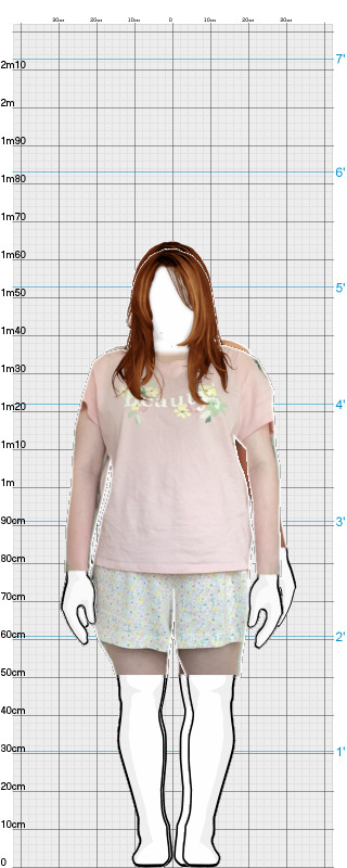 Full Size Comparison
