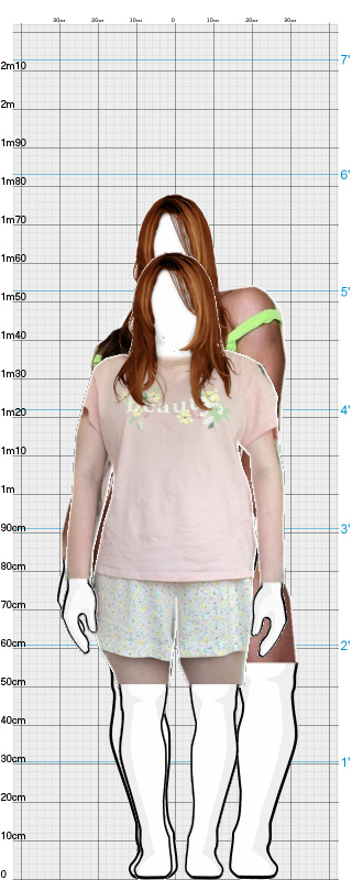 Full Size Comparison