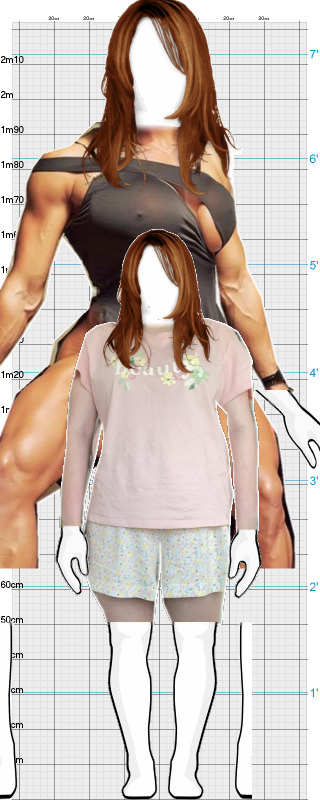 Full Size Comparison