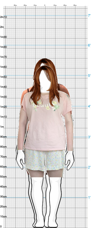Full Size Comparison