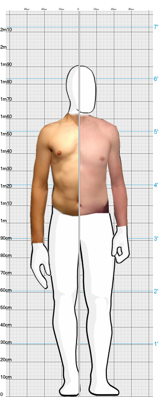 Full Size Comparison