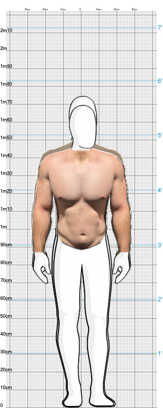 Full Size Comparison