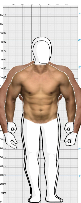 Full Size Comparison