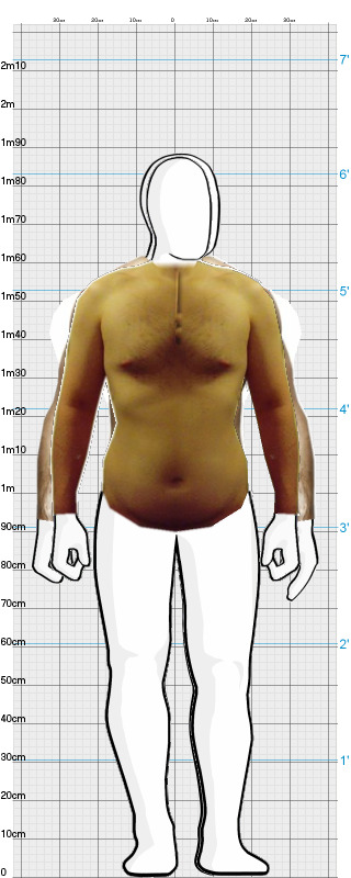 Full Size Comparison