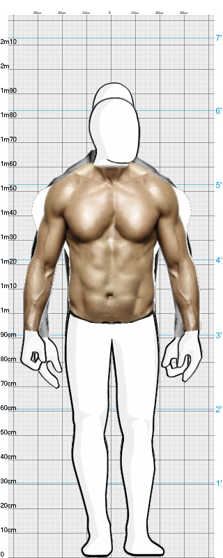 Full Size Comparison