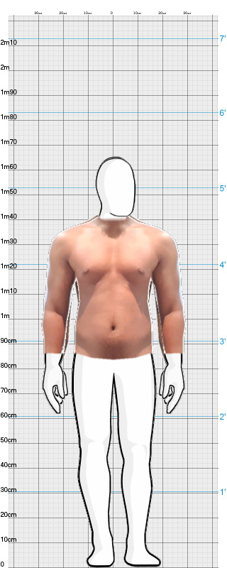 Full Size Comparison