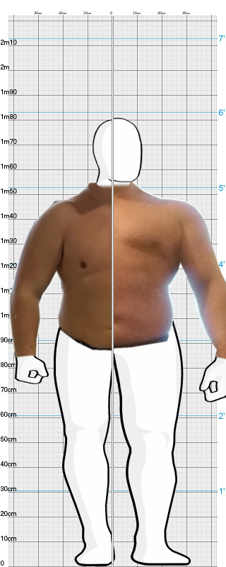 Full Size Comparison