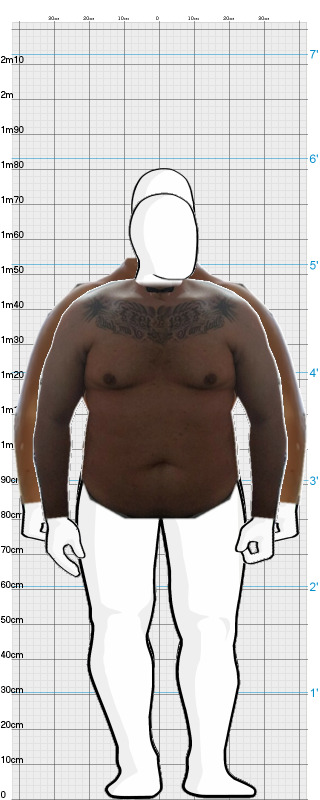 Full Size Comparison