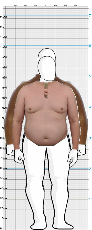 Full Size Comparison