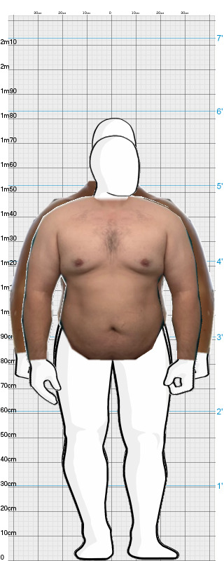 Full Size Comparison