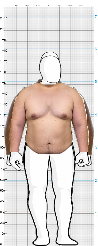 Full Size Comparison