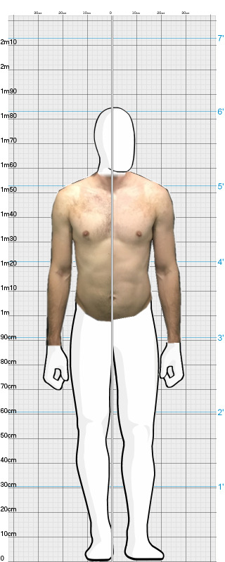 Full Size Comparison