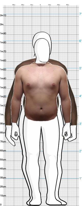 Full Size Comparison