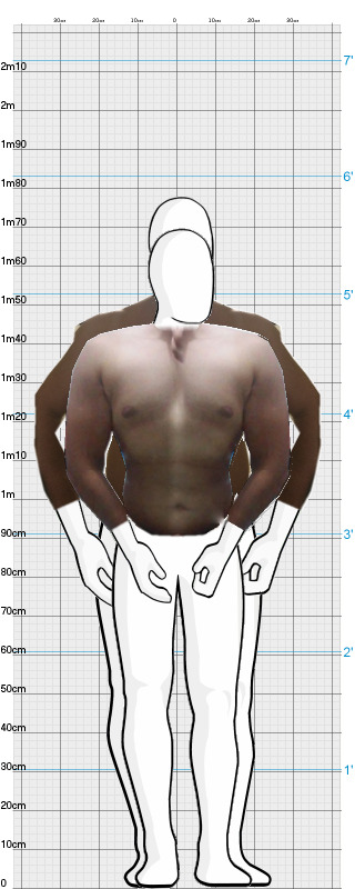 Full Size Comparison
