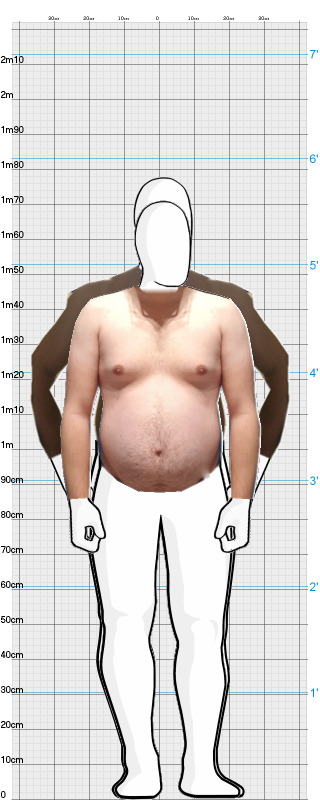 Full Size Comparison