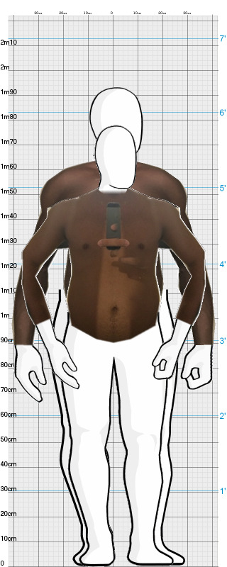 Full Size Comparison