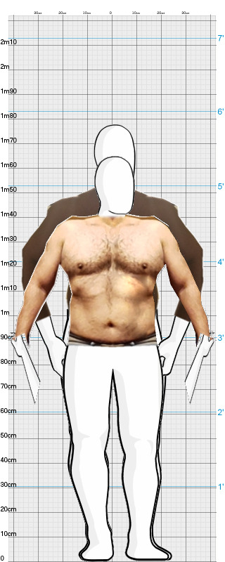 Full Size Comparison