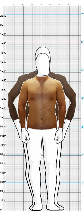 Full Size Comparison