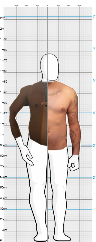 Full Size Comparison