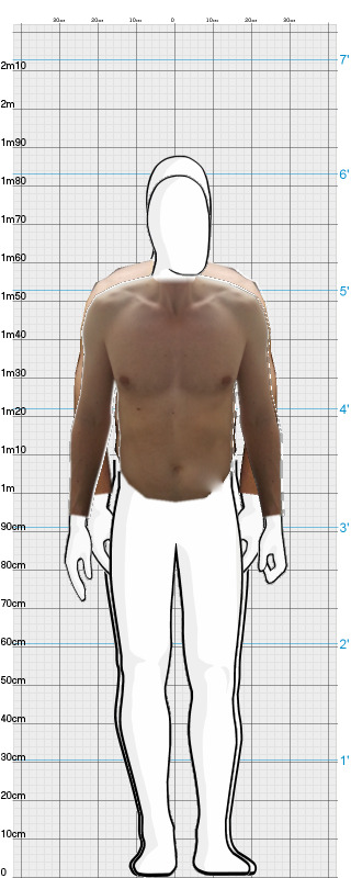 Full Size Comparison