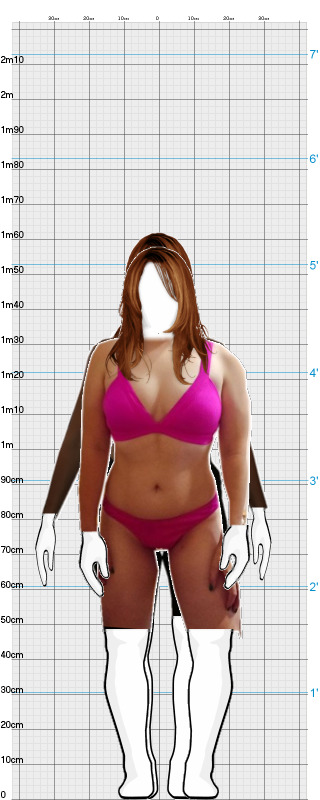 Full Size Comparison