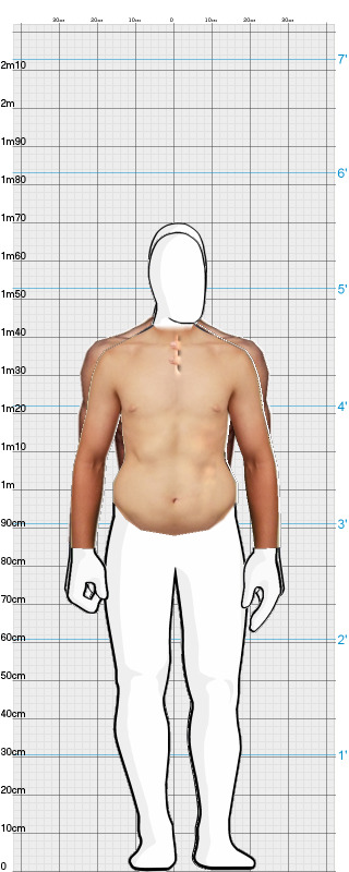 Full Size Comparison