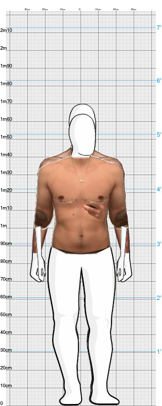 Full Size Comparison
