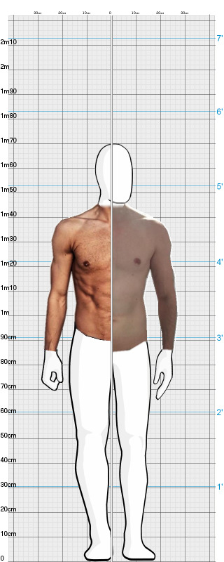 Full Size Comparison