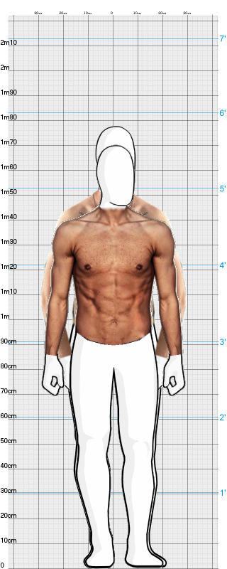 Full Size Comparison